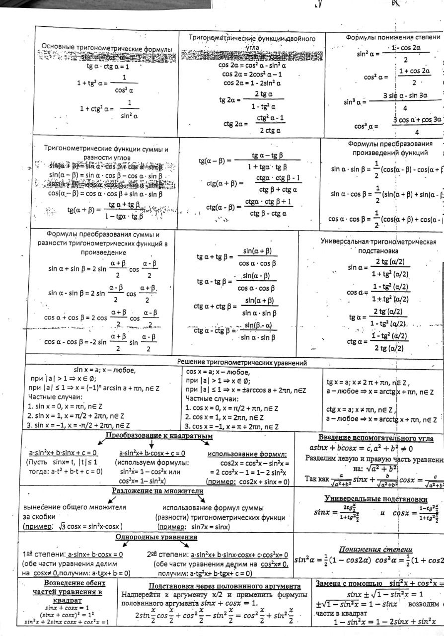 Пример изображения