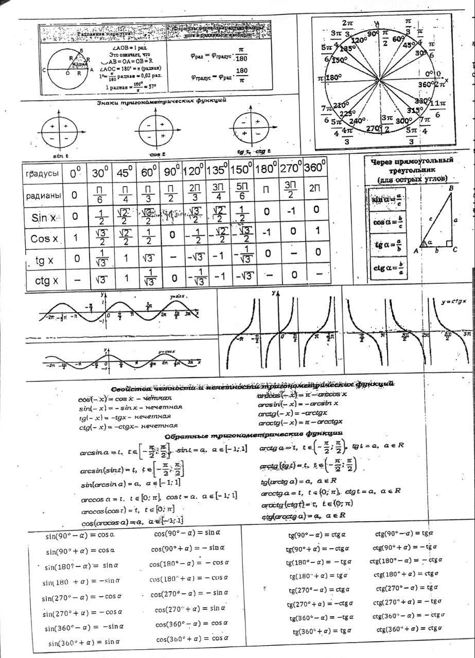 Пример изображения
